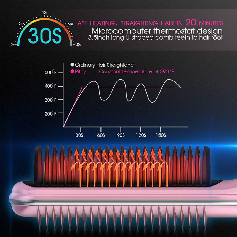 Pro Straightener & Curling Comb Styling Tool
