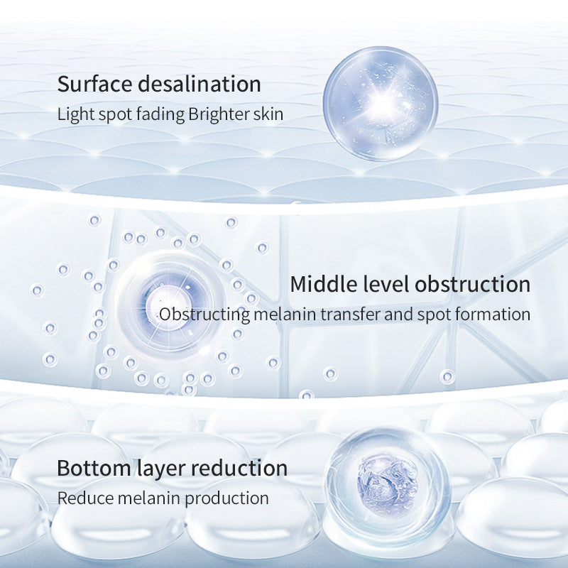 Skin Tone Correcting Serum